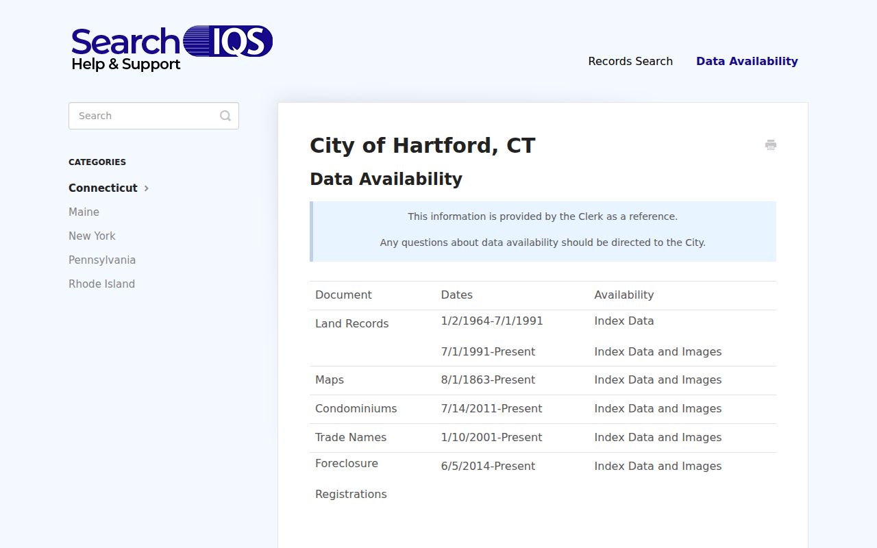 Hartford County previous residents SearchIQS land record coverage